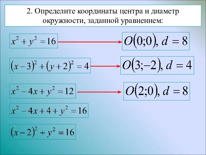 2. Определите координаты центра и диаметр окружности, заданной уравнением: