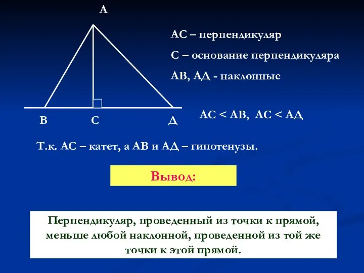 В С Д А АС – перпендикуляр С – основание перпендикуляра