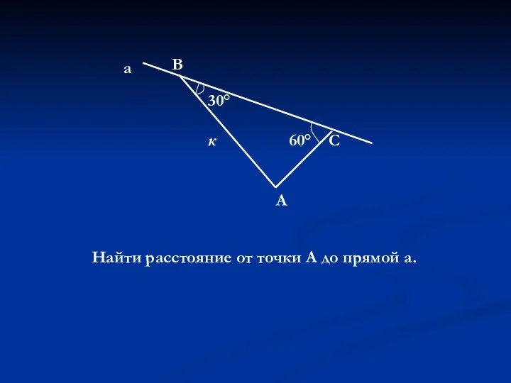 30° 60° В С А к Найти расстояние от точки А до прямой а. а