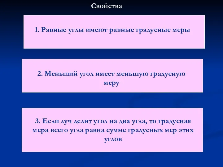 Свойства 1. Равные углы имеют равные градусные меры 2. Меньший угол