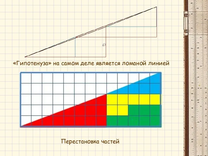 «Гипотенуза» на самом деле является ломаной линией Перестановка частей