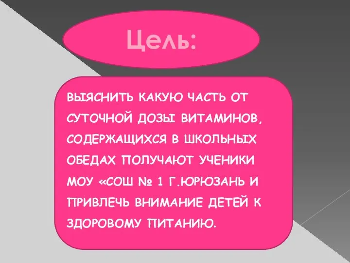 Цель: ВЫЯСНИТЬ КАКУЮ ЧАСТЬ ОТ СУТОЧНОЙ ДОЗЫ ВИТАМИНОВ, СОДЕРЖАЩИХСЯ В ШКОЛЬНЫХ