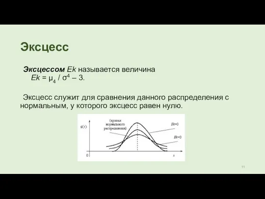 Эксцесс Эксцессом Еk называется величина Еk = μ4 / σ4 –