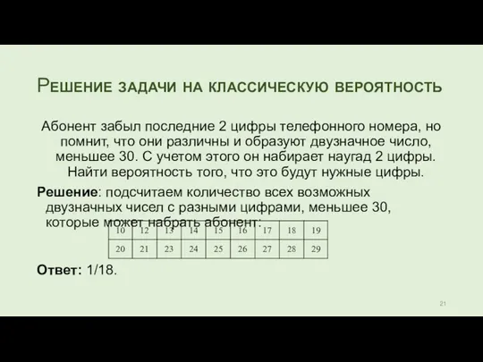 Решение задачи на классическую вероятность Абонент забыл последние 2 цифры телефонного