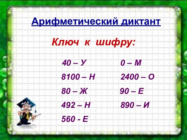 Арифметический диктант Ключ к шифру: 40 – У 0 – М