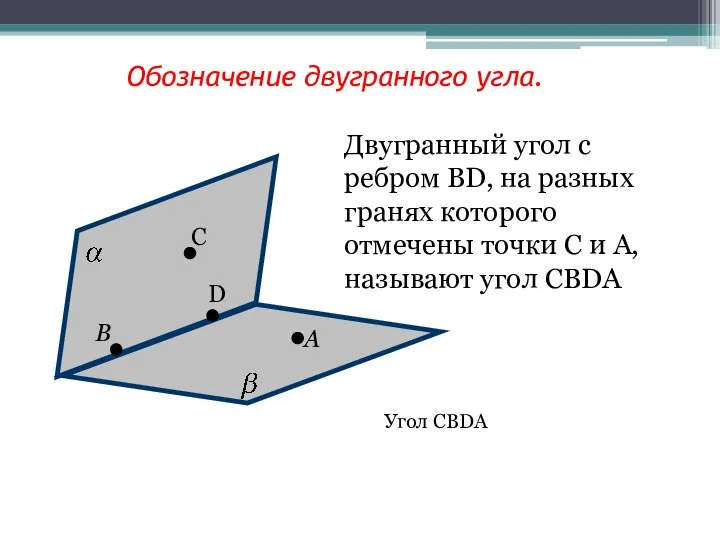 Обозначение двугранного угла. А В С D Угол CBDA Двугранный угол