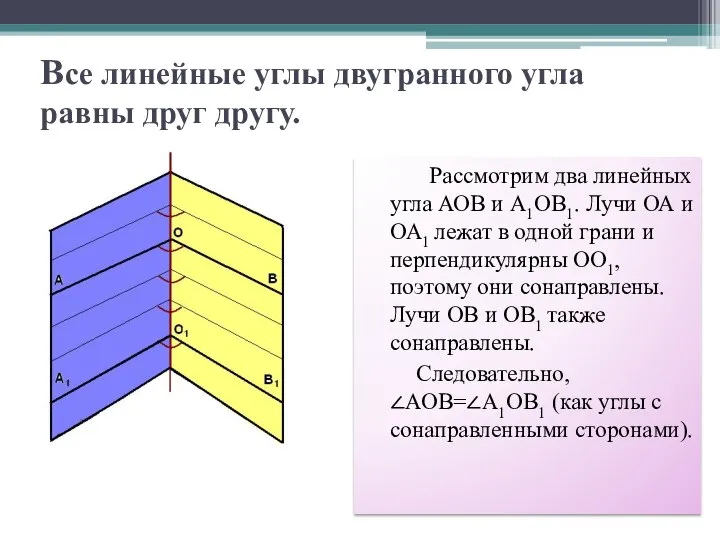 Все линейные углы двугранного угла равны друг другу. Рассмотрим два линейных