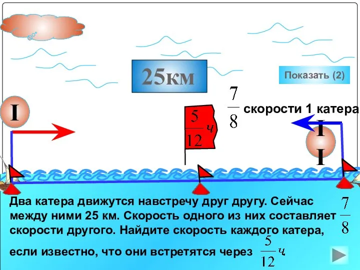 II Показать (2) 25км I