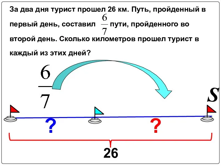 За два дня турист прошел 26 км. Путь, пройденный в первый