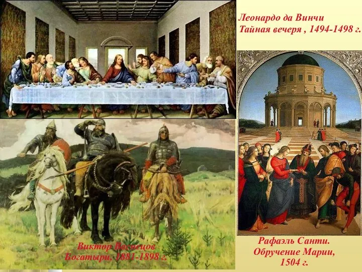 Леонардо да Винчи Тайная вечеря , 1494-1498 г. Виктор Васнецов Богатыри,