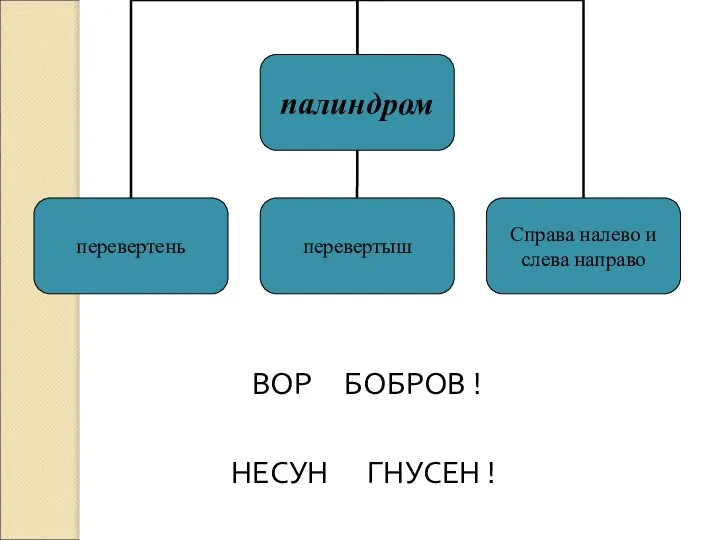 ВОР БОБРОВ ! НЕСУН ГНУСЕН !