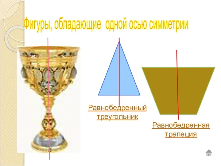 Фигуры, обладающие одной осью симметрии