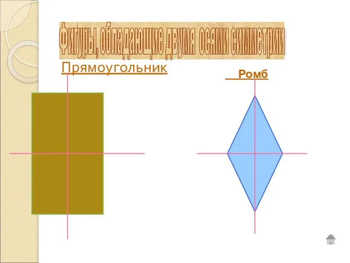 Прямоугольник Ромб Фигуры, обладающие двумя осями симметрии