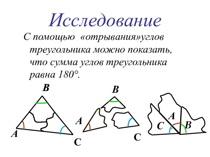 Исследование С помощью «отрывания»углов треугольника можно показать, что сумма углов треугольника