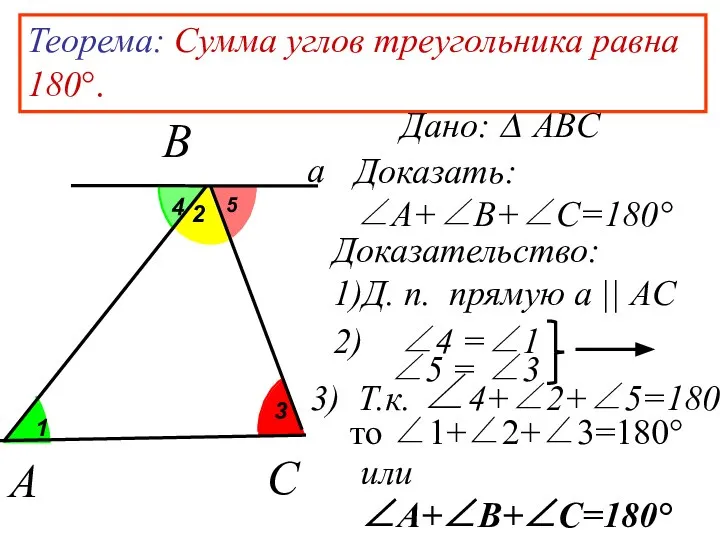 2 Теорема: Сумма углов треугольника равна 180°. Дано: ∆ ABC Доказательство: