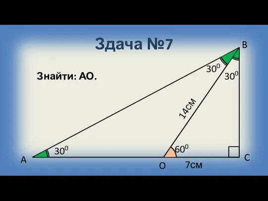 Здача №7 A B C O 300 600 7см Знайти: АО. 300 300 14см