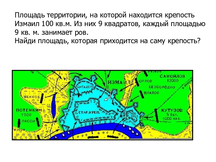 Площадь территории, на которой находится крепость Измаил 100 кв.м. Из них