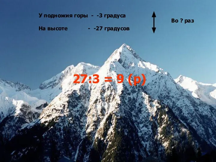 У подножия горы - -3 градуса На высоте - -27 градусов