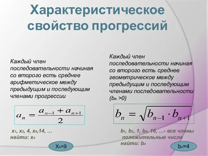 Арифметическая прогрессия Геометрическая прогрессия Каждый член последовательности начиная со второго есть