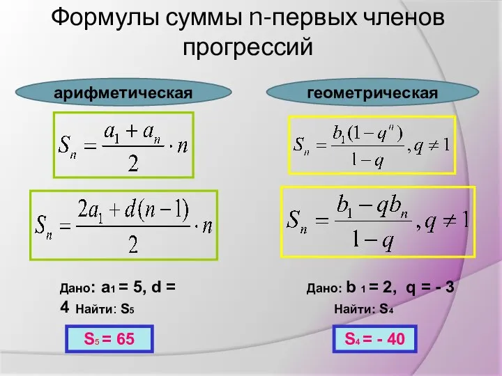 Формулы суммы n-первых членов прогрессий Дано: a1 = 5, d =