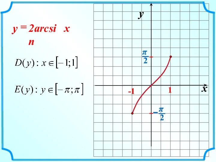 x y -1 1 2arcsin = x y