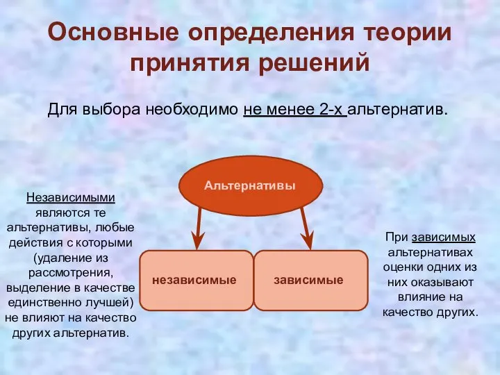 Альтернативы независимые зависимые Для выбора необходимо не менее 2-х альтернатив. Основные