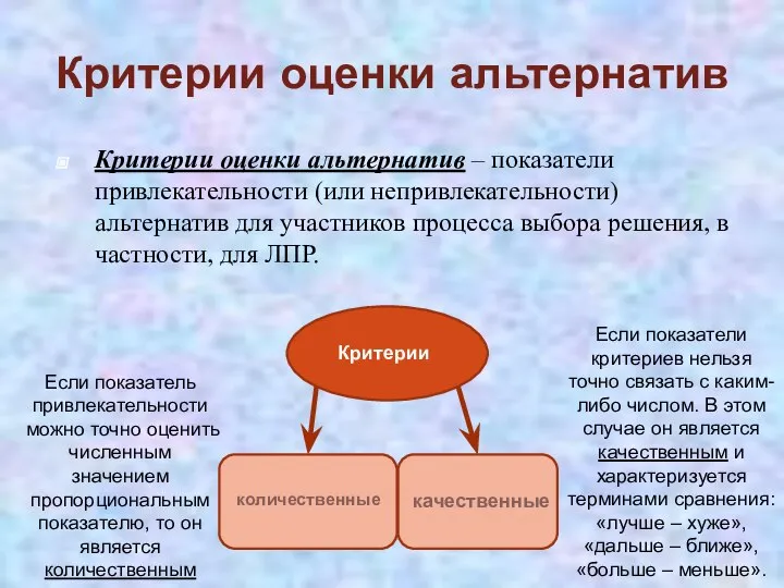 Критерии оценки альтернатив Критерии оценки альтернатив – показатели привлекательности (или непривлекательности)