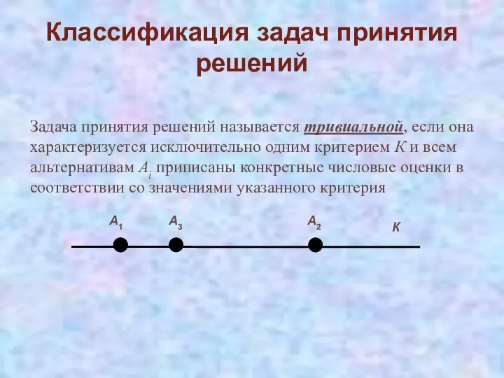 Классификация задач принятия решений Задача принятия решений называется тривиальной, если она