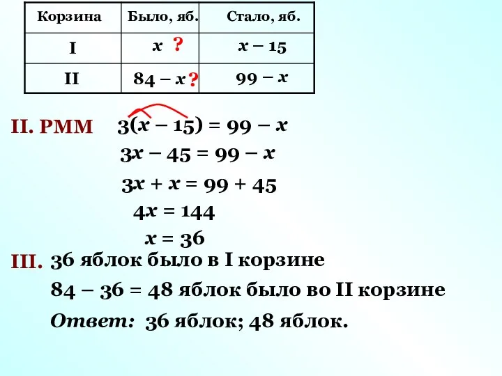 Корзина Было, яб. I II Стало, яб. 84 – х х