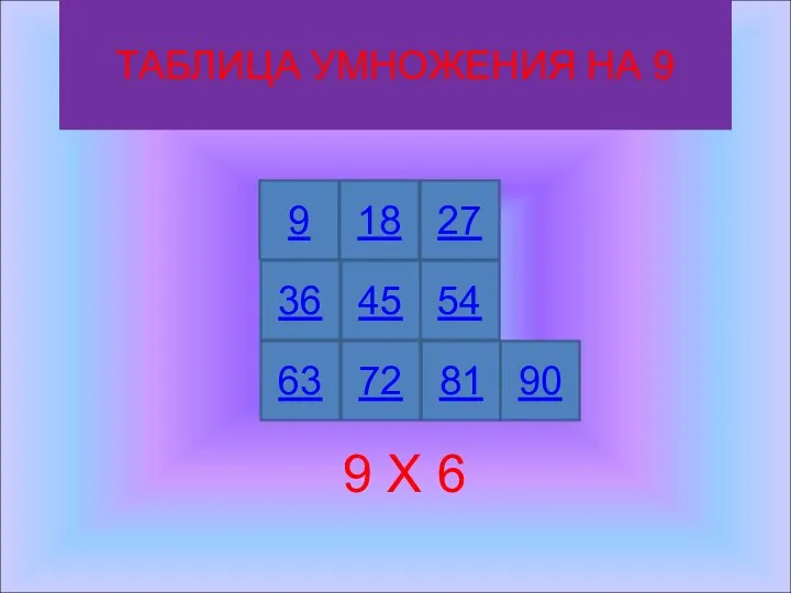 ТАБЛИЦА УМНОЖЕНИЯ НА 9 9 Х 6 9 27 18 36