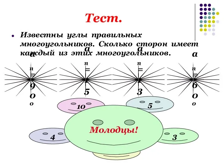 Тест. Известны углы правильных многоугольников. Сколько сторон имеет каждый из этих