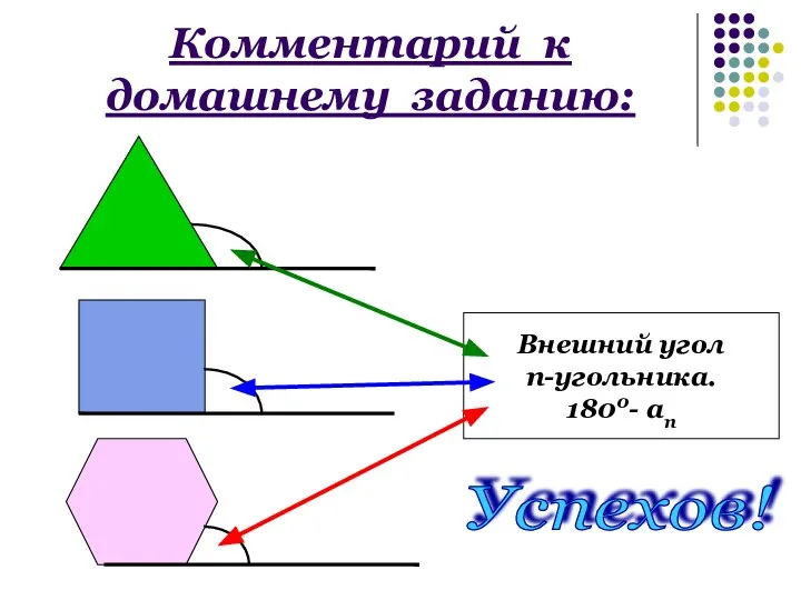 Комментарий к домашнему заданию: Внешний угол п-угольника. 1800- ап Успехов!