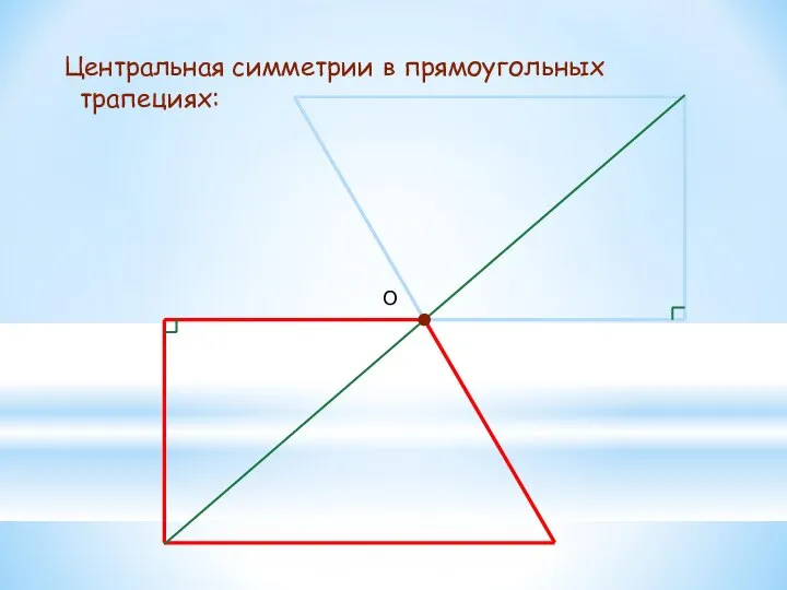 Центральная симметрии в прямоугольных трапециях: О
