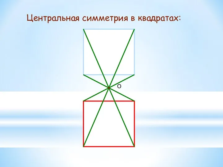 Центральная симметрия в квадратах: О