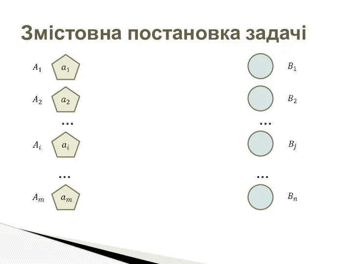 … … … … Змістовна постановка задачі