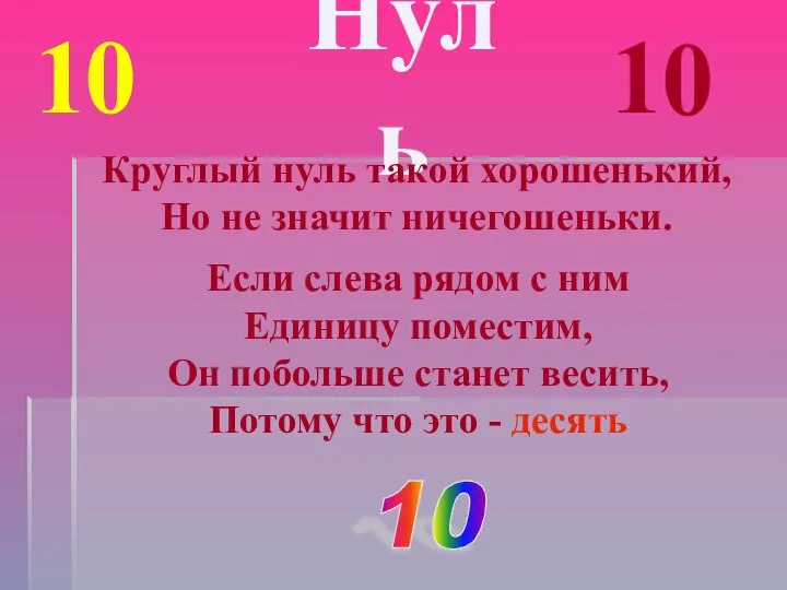 0 Нуль Круглый нуль такой хорошенький, Но не значит ничегошеньки. 0