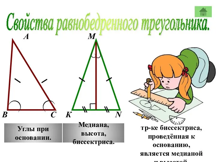 Свойства равнобедренного треугольника. А М В К С N Углы при