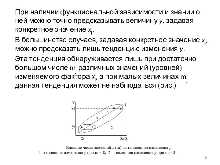 При наличии функциональной зависимости и знании о ней можно точно предсказывать