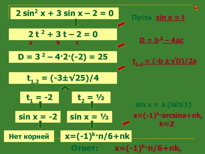 2 sin2 x + 3 sin x – 2 = 0