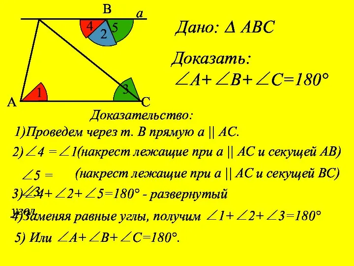 Дано: ∆ ABC 1)Проведем через т. В прямую а || AC.