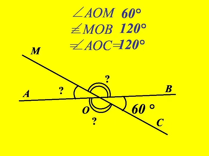 А О В С М ? 60 ° 120° ∠АОМ= ∠МОВ= ∠АОС= ? ? 60° 120°