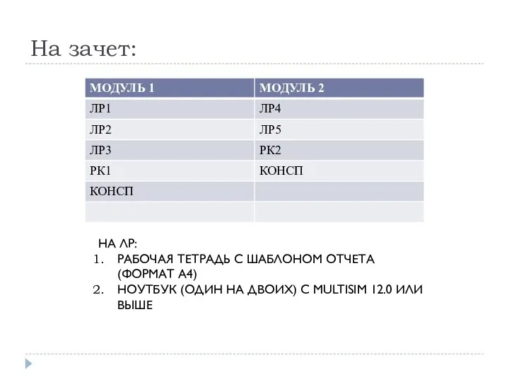 На зачет: НА ЛР: РАБОЧАЯ ТЕТРАДЬ С ШАБЛОНОМ ОТЧЕТА (ФОРМАТ А4)