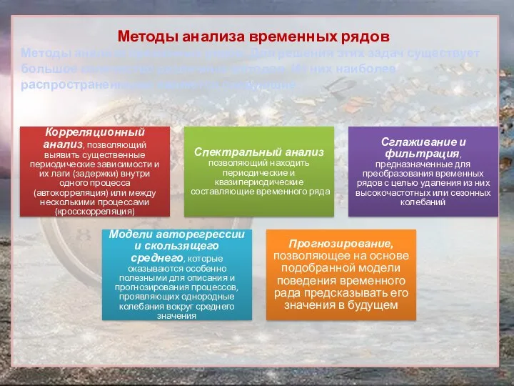 Методы анализа временных рядов Методы анализа временных рядов. Для решения этих