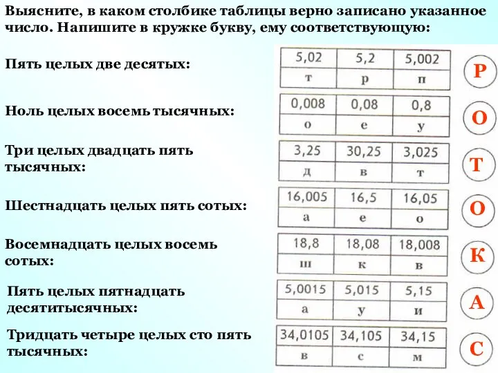 Выясните, в каком столбике таблицы верно записано указанное число. Напишите в