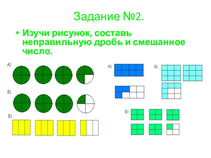 Задание №2. Изучи рисунок, составь неправильную дробь и смешанное число.