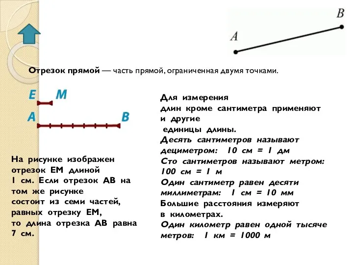 Отрезок прямой — часть прямой, ограниченная двумя точками. На рисунке изображен