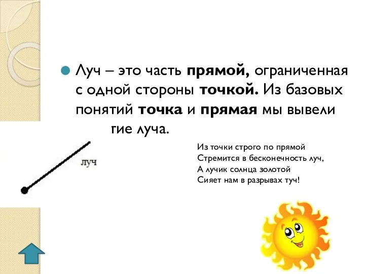 Луч – это часть прямой, ограниченная с одной стороны точкой. Из