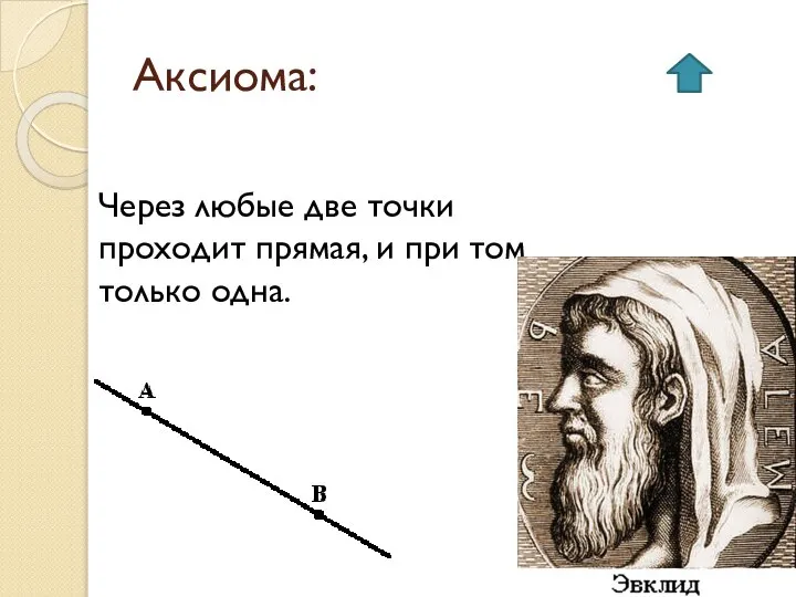 Аксиома: Через любые две точки проходит прямая, и при том только одна.