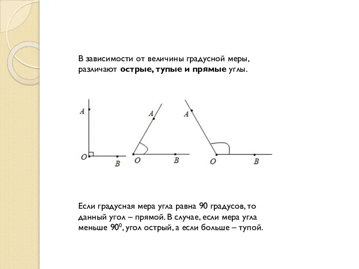 В зависимости от величины градусной меры, различают острые, тупые и прямые