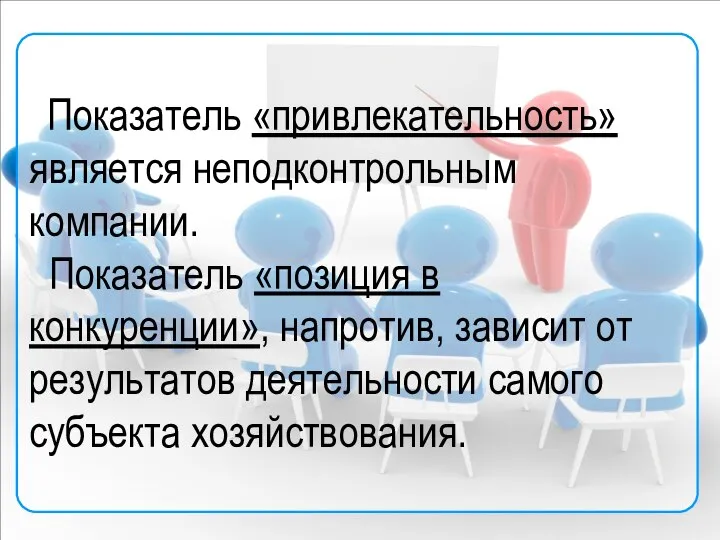 Показатель «привлекательность» является неподконтрольным компании. Показатель «позиция в конкуренции», напротив, зависит